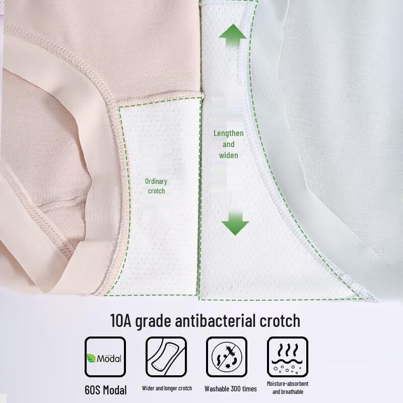 Langsha Women's Seamless Modal Antibacterial Mid-Waist Briefs Multi-pack