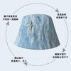 Summer hat women's cross denim bucket hat sunshade basin hat versatile double-sided bucket hat