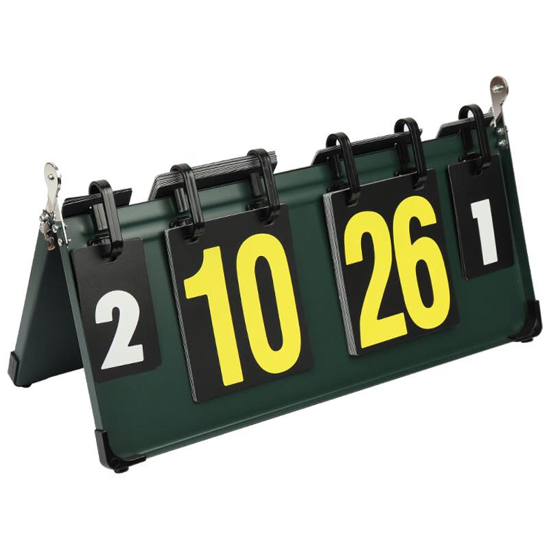 Multi-Sport Flip Scoreboard