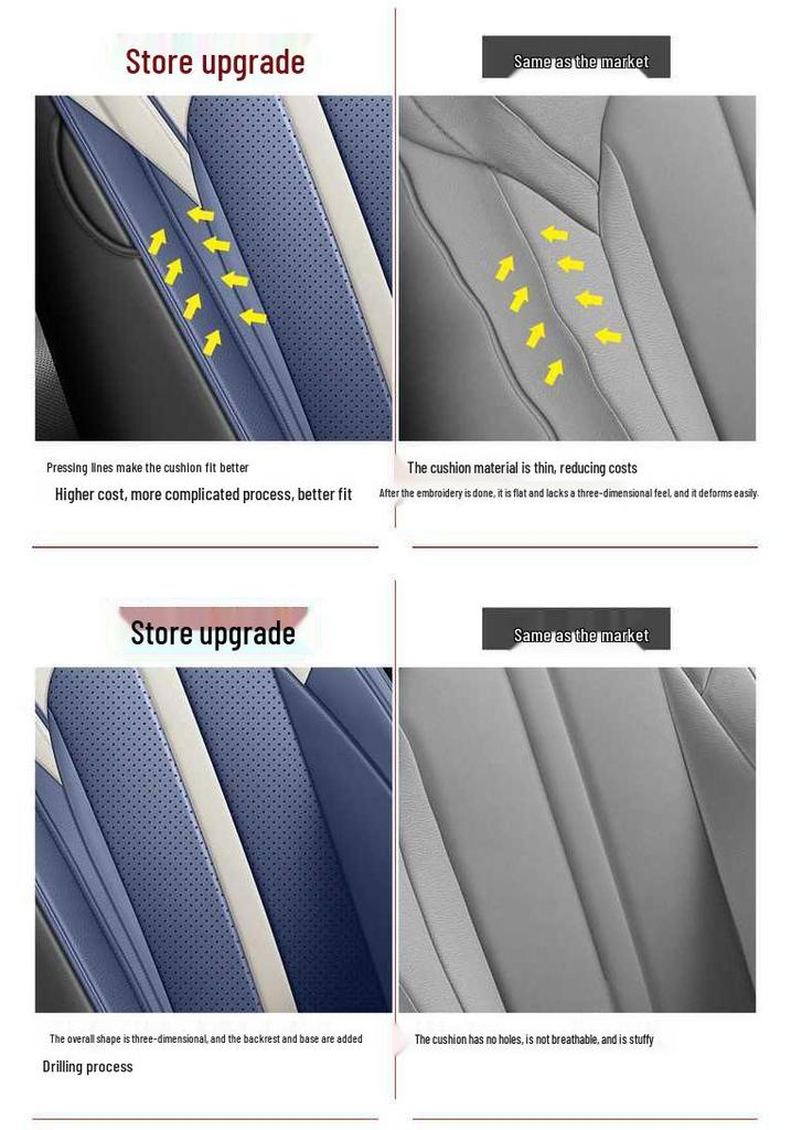 Red Flag HS3 Universal Leather Car Seat Cover: Breathable, Perforated, Four-Season Full Coverage Cushion