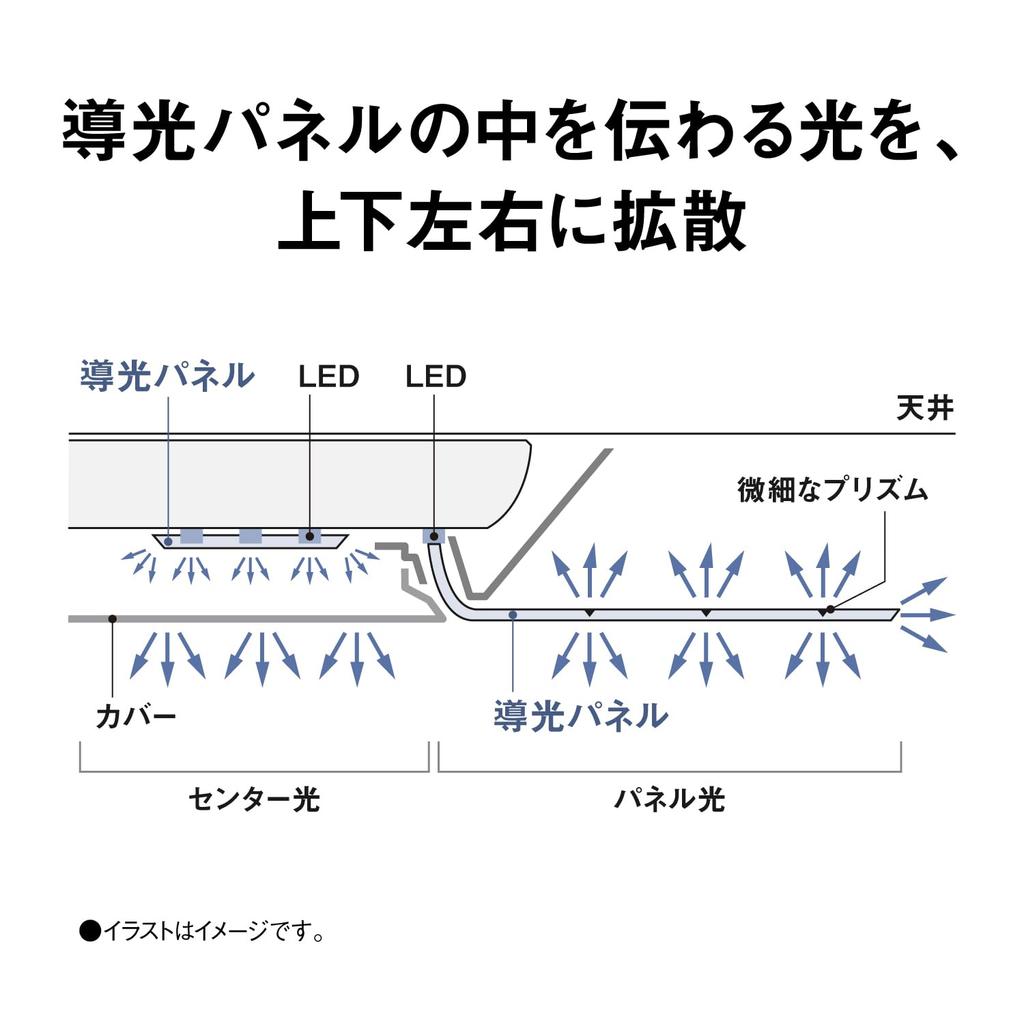 Panasonic LED Ceiling Light Panel Series Round Type Type with Remote Control Tatami Dimming/Toning ~14 HH-CL1492A