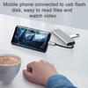 7-in-1 Type-C Portable Docking Station: Display, Charge, Screen Mirror - Aluminum Alloy