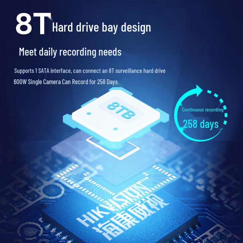 Hikvision Network Video Recorder (NVR)