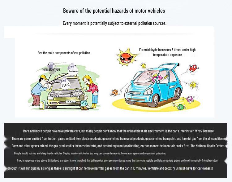Solar-Powered Three-Head Car Exhaust Fan - Cooling, Ventilation, and Deodorizing System.
