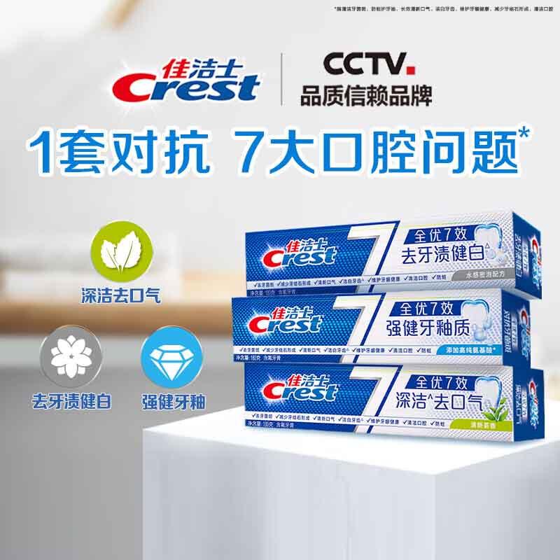 

Crest All-in-One 7 Effects Fluoride Toothpaste
