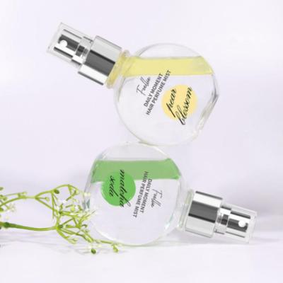 Parfumerie – Parfums