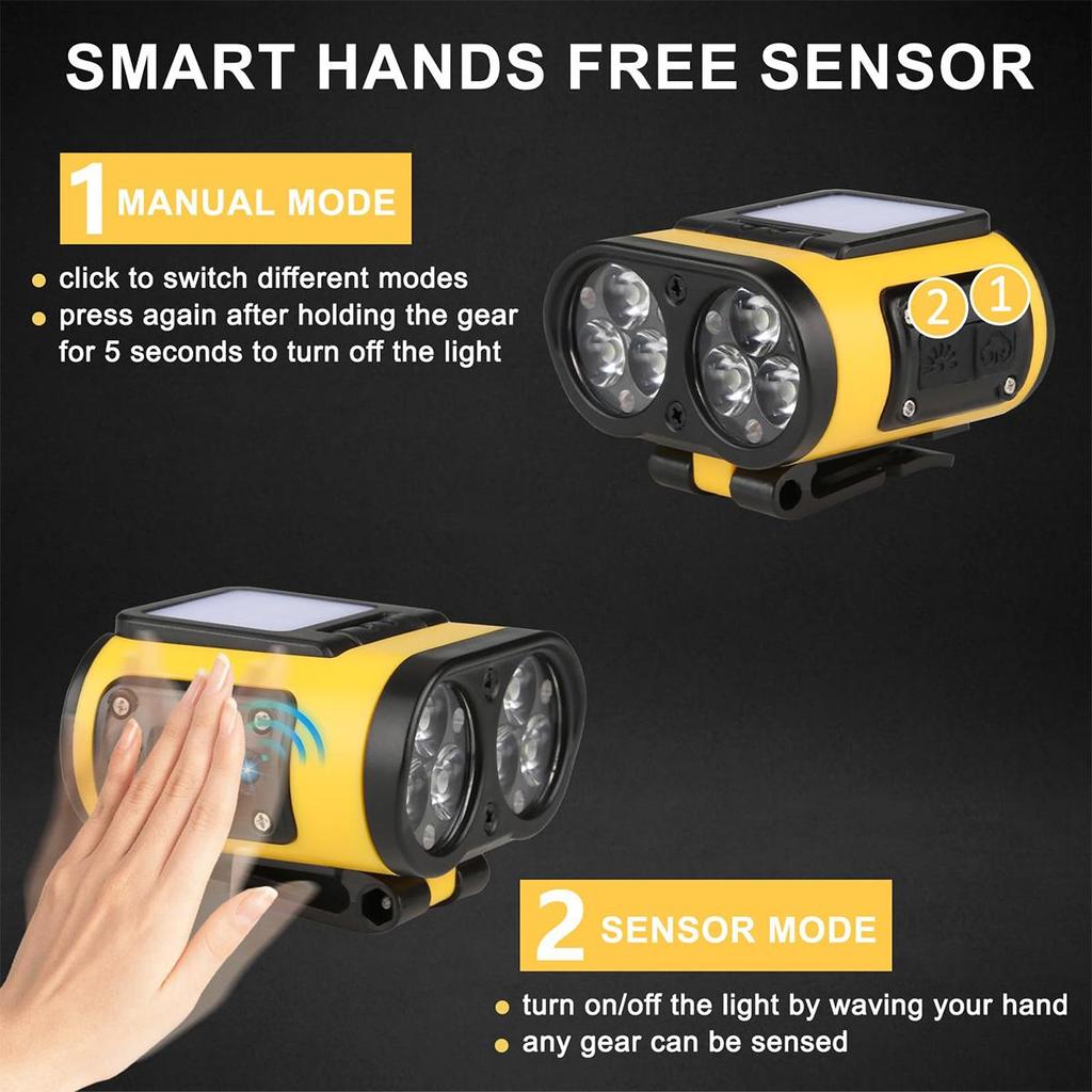 Led Headlamp With Digital Display Headlights Rechargeable Clip Usb Portable Motion Sensor Brightest Adjustable Headlamps Outdoor