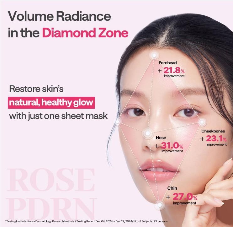 Mediheal Rose PDRN Essential Mask Healthy Glow 24ml*10EA