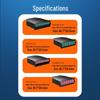 SAMZHE MPO-LC 12-Core Multimode OM3 Fiber Optic Module Box