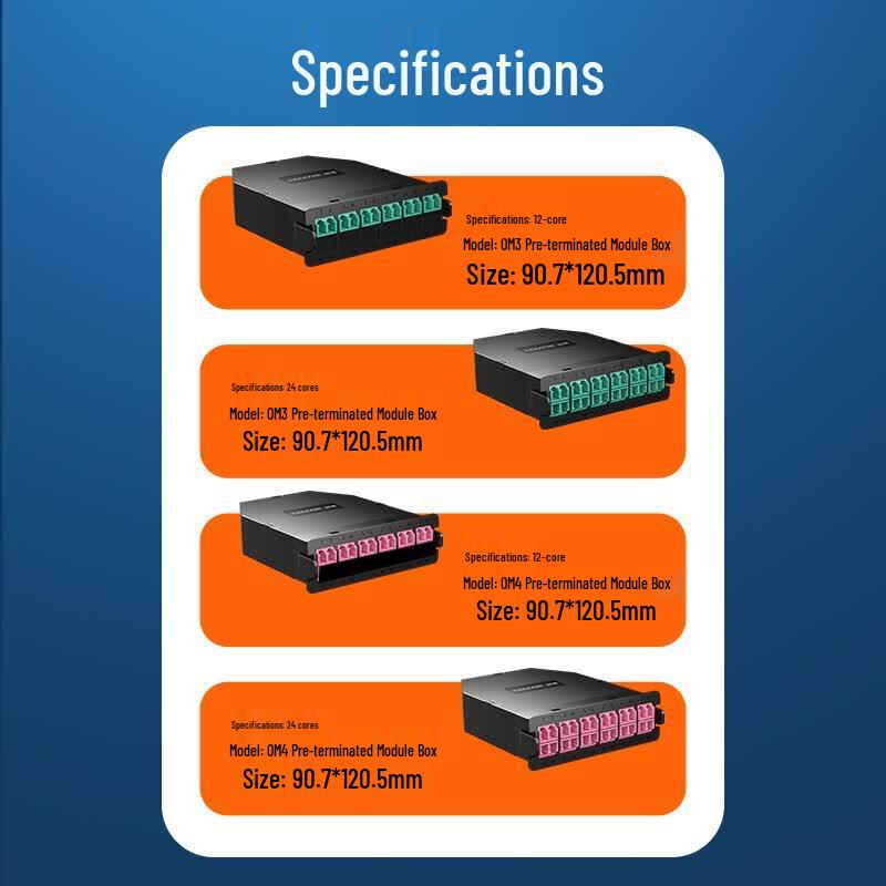 SAMZHE MPO-LC 12-Core Multimode OM3 Fiber Optic Module Box