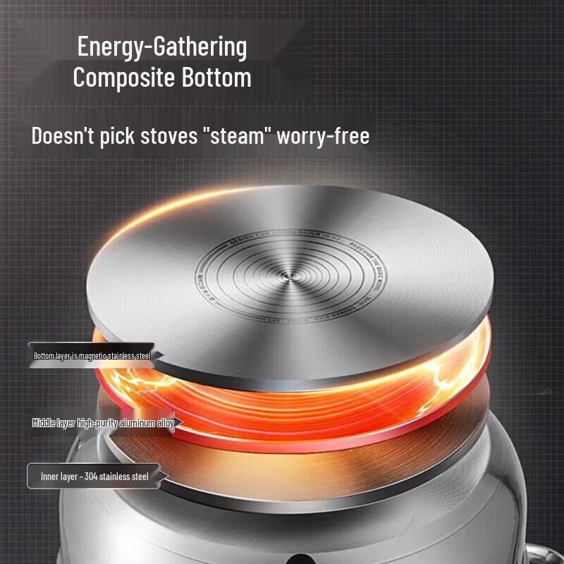 32cm 3-Lagen 304 Edelstahl Dampfgarer & Suppentopf mit sichtbarem gewölbtem Deckel