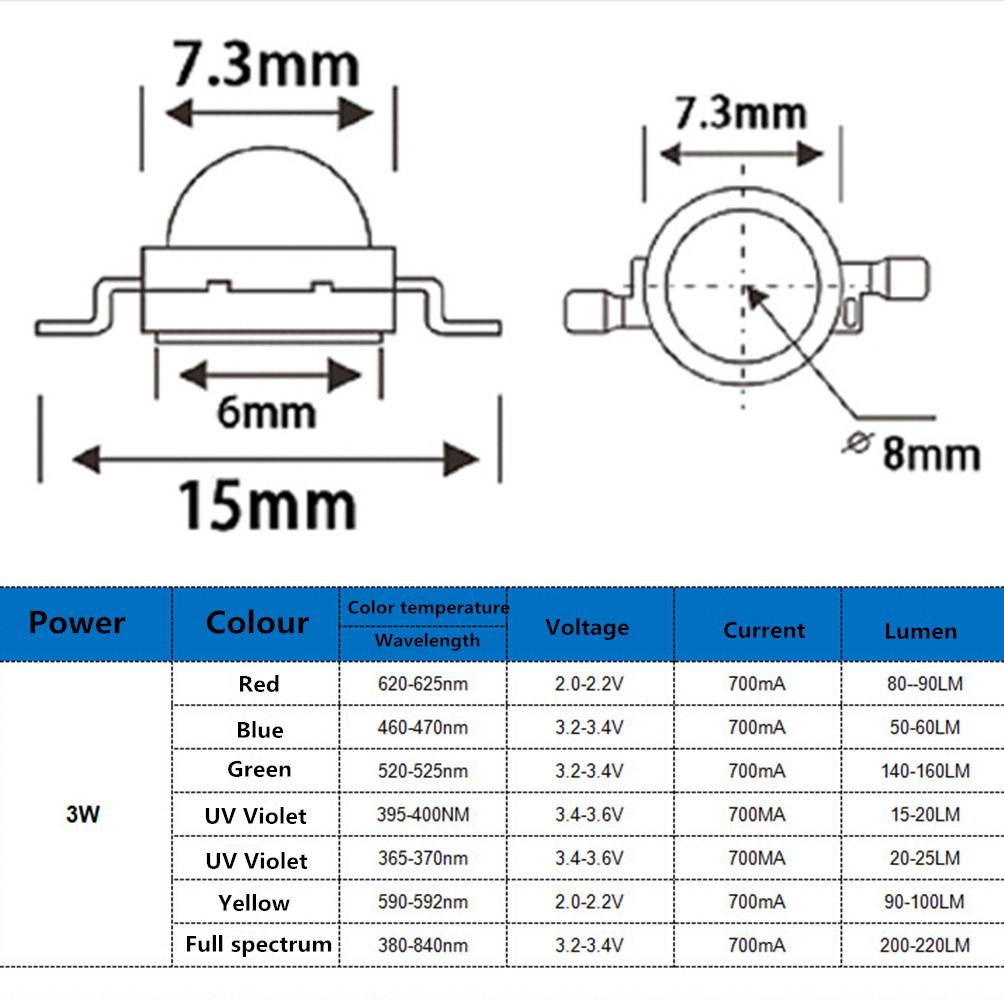 10 Teile/satz 3W LED High Power Super Helle Lampe Perlen Nachtlicht für Taschenlampe Bühne Hof