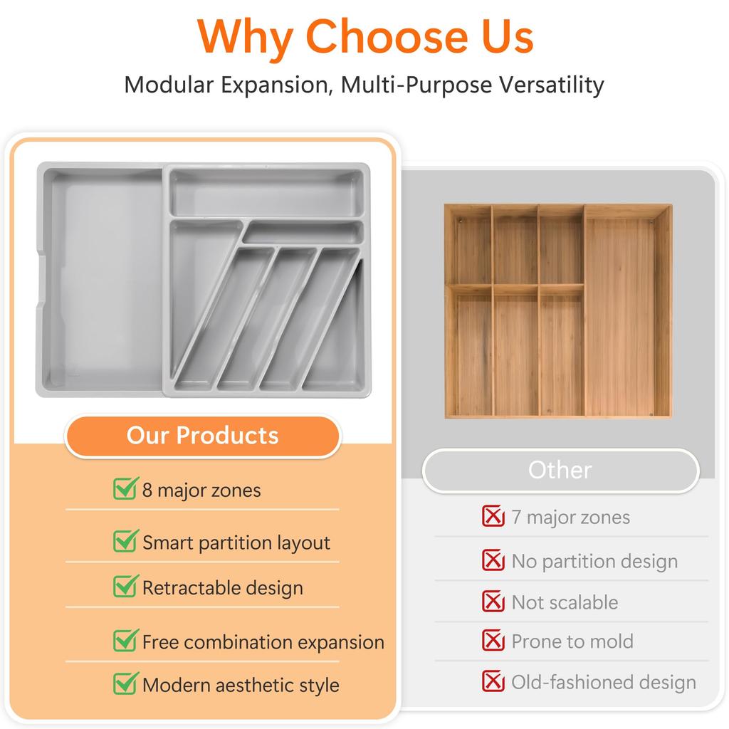 Silverware Silverware Tray for Kitchen Plastic Flatware Tableware Silverware Drawer Organizer Utensil Organizer with Li&Zhao Organizer, Drawer,