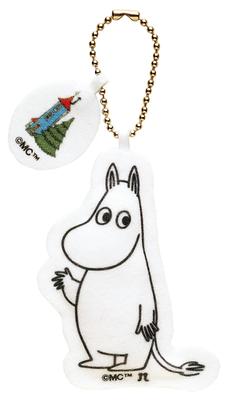 Hračky pre rozvoj a vzdelávanie – Kreativní sady