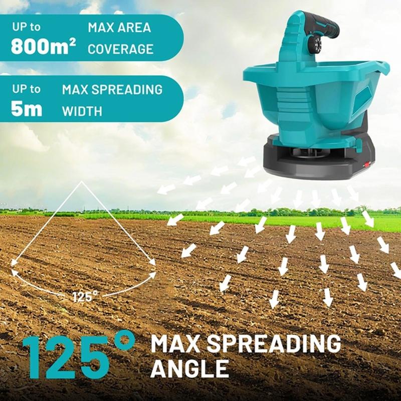 Electric Spreaders for Lawn and Garden 4L Large Capacity 8 Precisions Setting 6 Spreading Angles