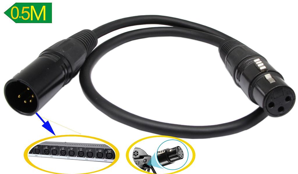 SinLoon DMX XLR Cable 0.5m 3F-5M Stage SL-DMX05