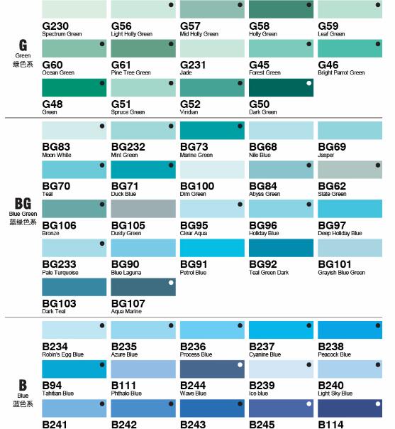 FINECOLOUR 240/480Colors EF100/EF101/EF102 Art Marker Set Dual Head Oily Alcohol Based Sketch Markers Pen Art Painting Supplies