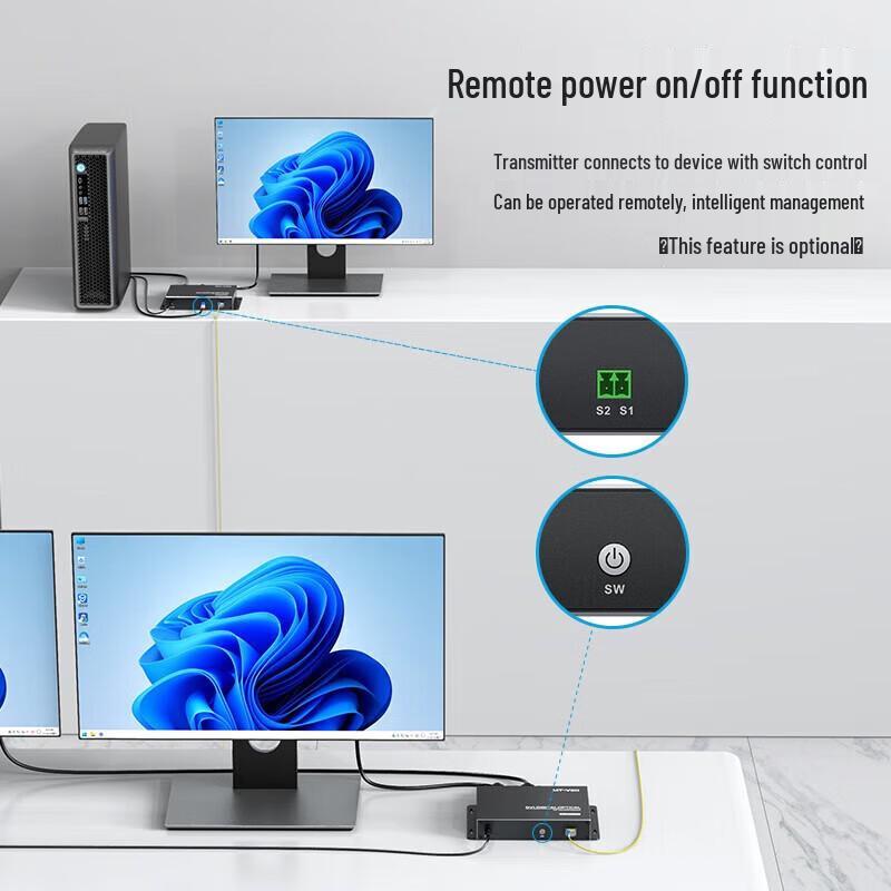 DVI Fiber Optic Transceiver