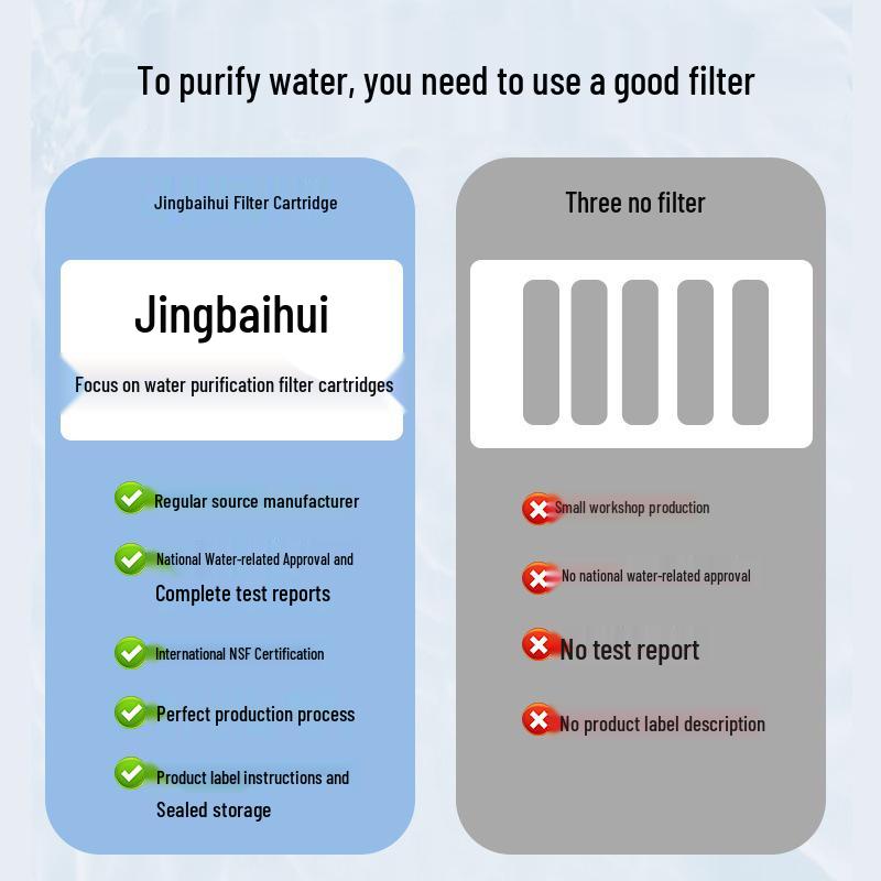 Compatible with HuiPu High-Flow Water Purifiers: MC2-CN/BH2-CN/i4002-CN/EF-900P/7FC