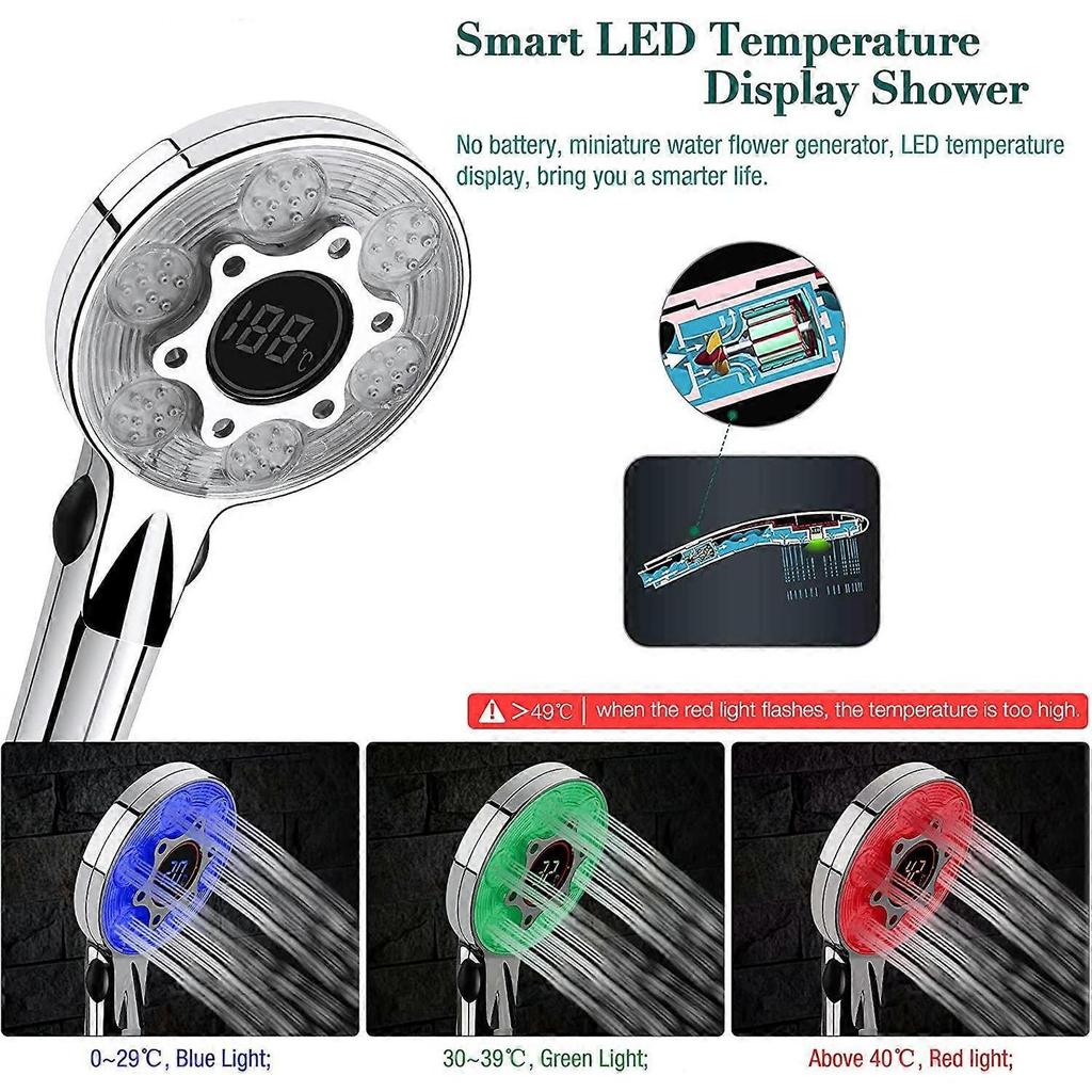 LED-Duschkopf, 3 Farben Duschkopf mit Temperaturanzeige, Duschkopf für Badezimmer, Wassersparender Duschkopf, Kopf