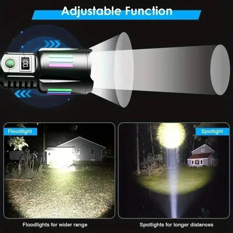 High Power White Laser Flashlight with Luminous  Strips  TYPE-C Rechargeable Zoomable Camping Lamp With Battery Indicator