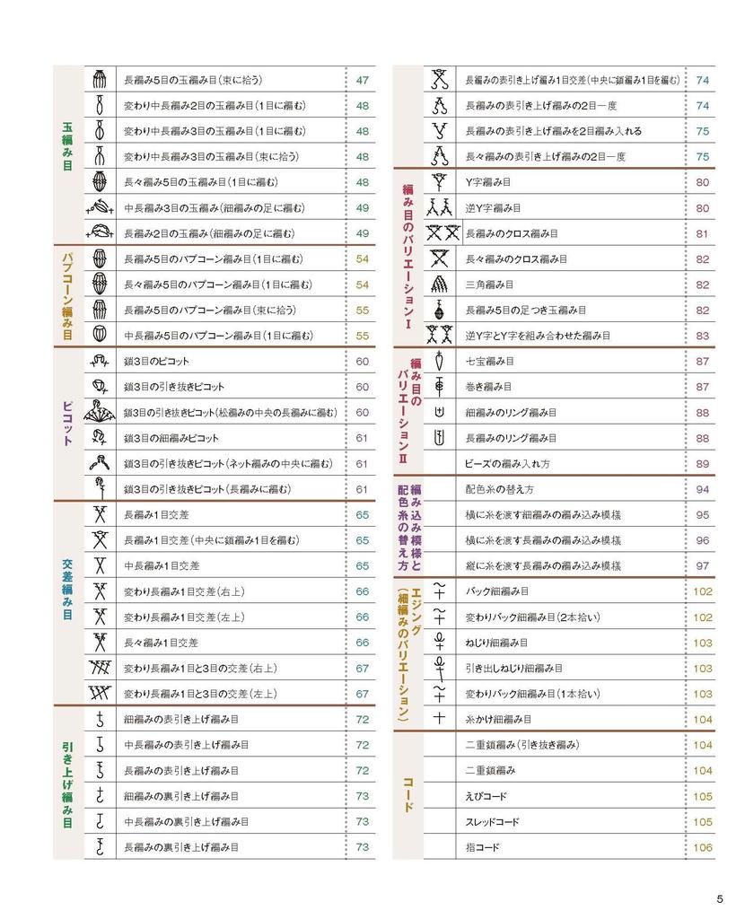 New Edition The Easiest To Understand Crochet Stitch Symbols and Patterns 123