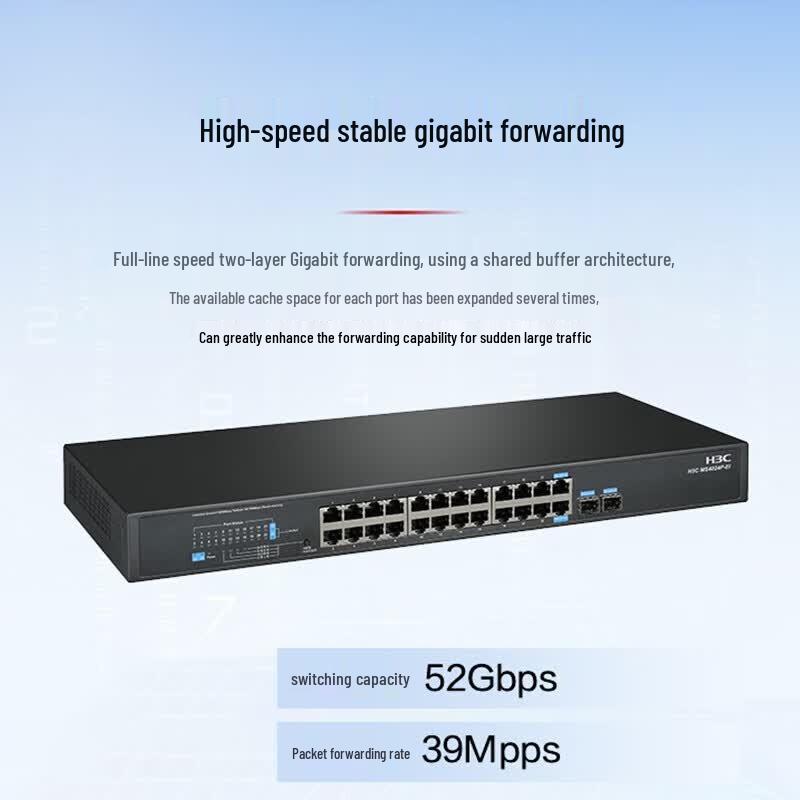 H3C MS4024P-EI 24-Port Gigabit Surveillance Switch