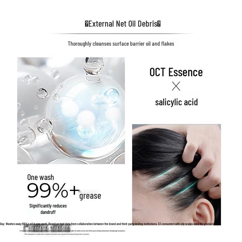Schwarzkopf Oil Control & Anti-Dandruff Shampoo & Conditioner Set