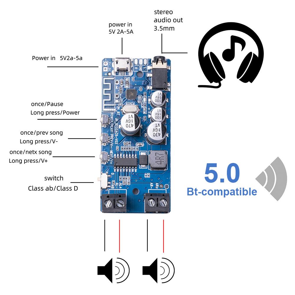 2x5W15W/50W Bluetooth-kompatibler Leistungsverstärker 90DB Audio Stereo Drahtloser Musikplayer Soundkarte AMP Platine