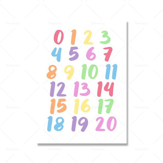 Inspirational Rainbow Sticker Art Printing Color Alphabet Numeric Shape Children's Decoration