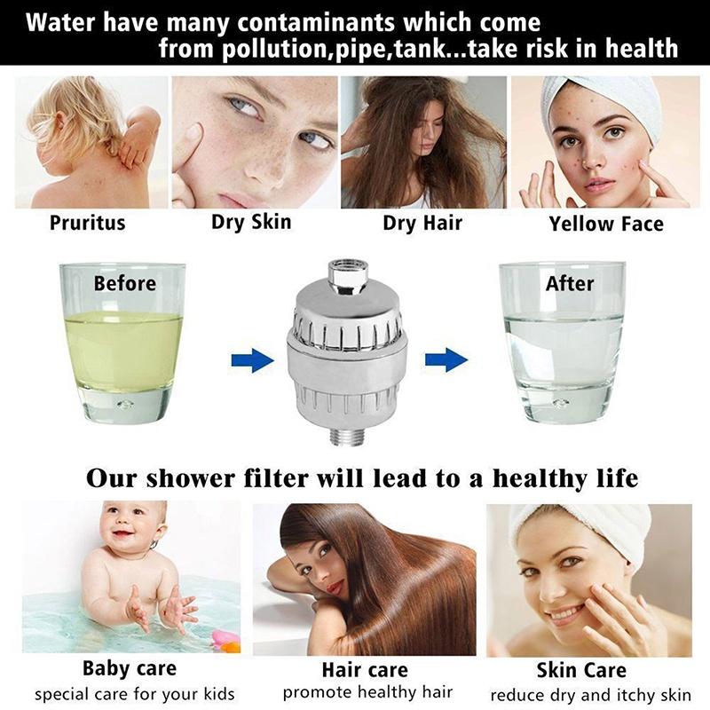 20 Stages High Output Shower Water Filter To Remove Chlorine Fluoride Heavy Metals Filtered Soften Hard Water for Shower Head