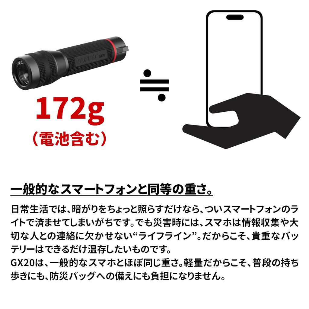 COAST GX20 LED Max 1200 Durable Polymer Resin Waterproof and Compatible with Both Dry and Rechargeable Ideal for Crime Prevention and Disaster