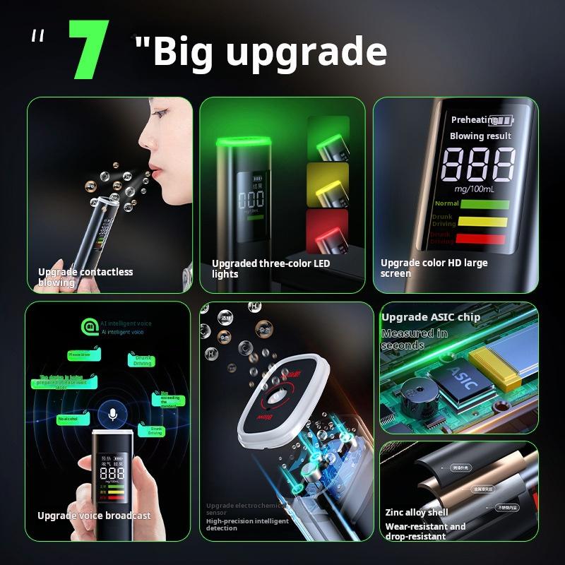 Electronic Breathalyzer Breath Alcohol Detector Portable Professional High Sensitivity Type-c Charging Drunk Driving Car Tester