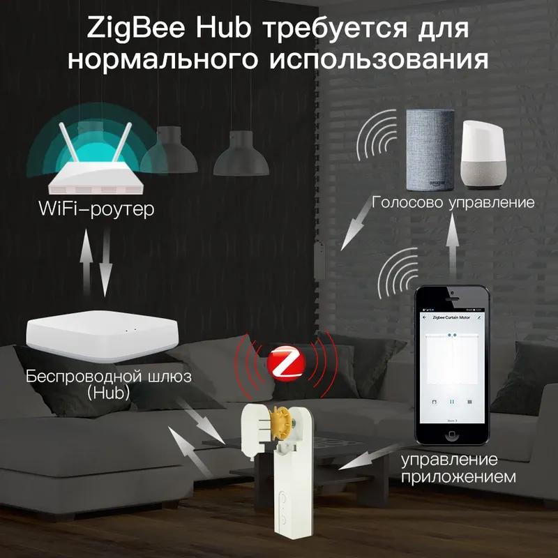 MOES Tuya Smart ZigBee3.0 Chain Blinds Motor Chain Motorized Roller shutter Shades Smart LifeAPP Alexa Google Voice Control