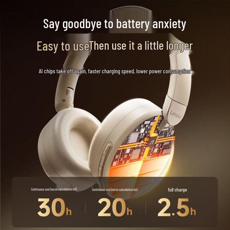 Lenovo Wireless Over-Ear Headphones