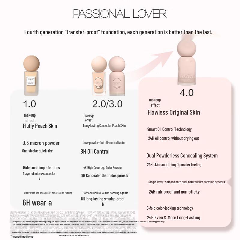 Passional Lover 4.0 Velvet Mist Long-Wear Foundation Sample