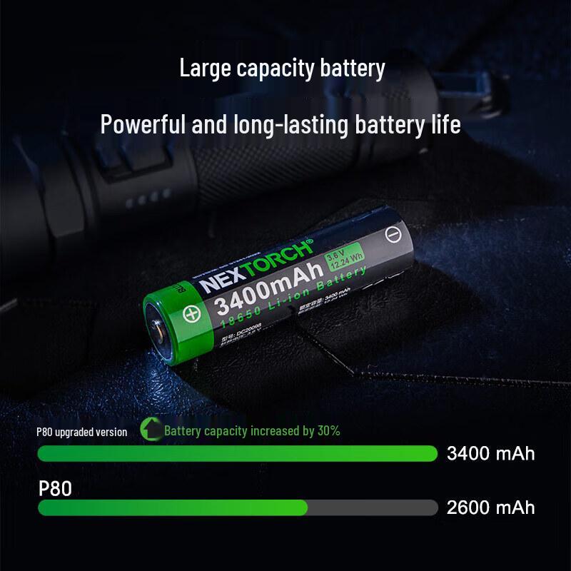 NEXTORCH P80 Rechargeable Flashlight