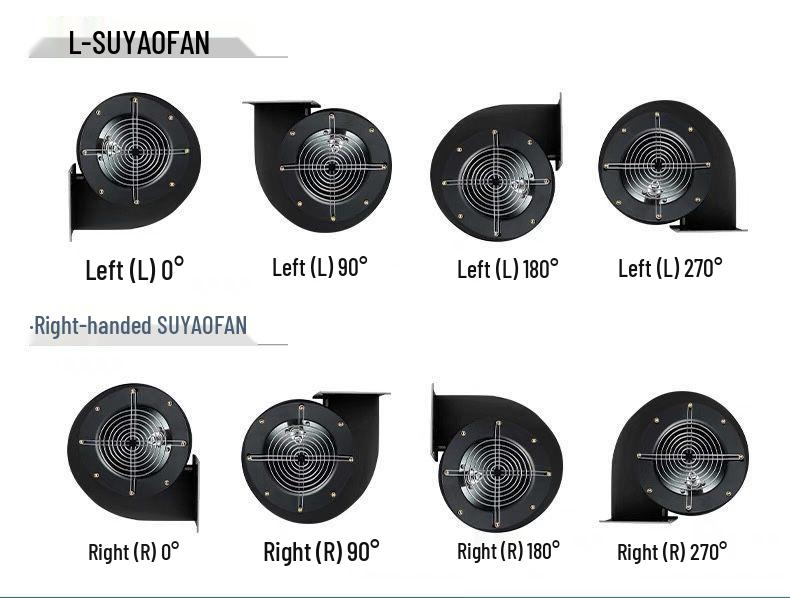 DF High-Temperature Resistant Multi-Blade Centrifugal Fan, 220V/380V, Low Noise Kitchen Smoke & Dust Exhaust Blower