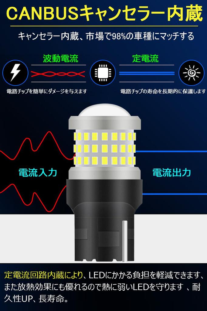 T20 LED Back Lamp Red Explosive Light High Brightness T20