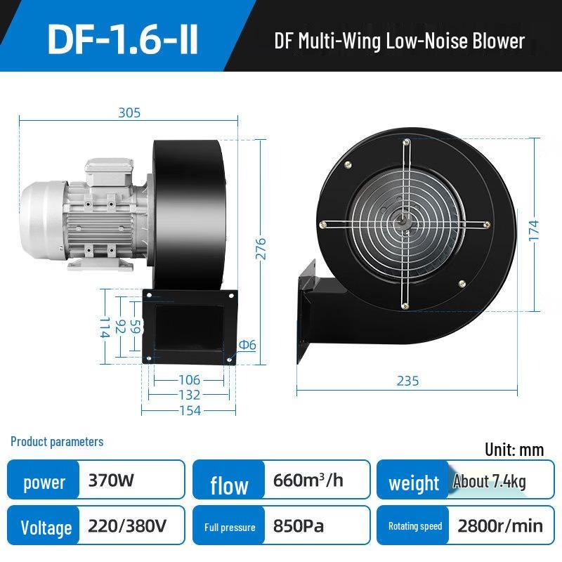Rongyu Industrial Centrifugal Fan