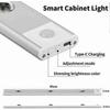 Lampada LED da 40 cm, Lampada per Armadio a 4 Modalità con Sensore di Movimento, Ricaricabile USB da 550 mAh, Luce LED Senza Fili da Cucina da 6000K con Temperatura Colore Regolabile