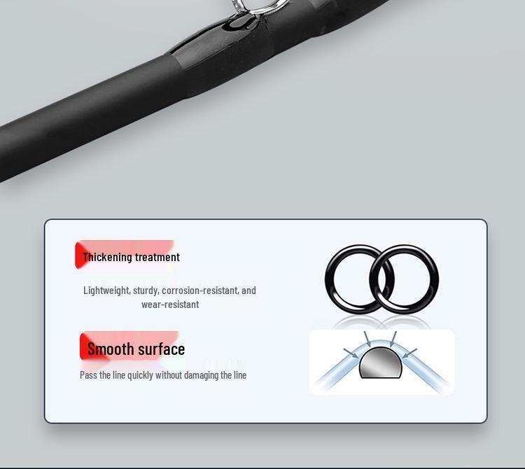 Beginner's Complete Lure Fishing Set: Long-Casting Rod with Guide Rings