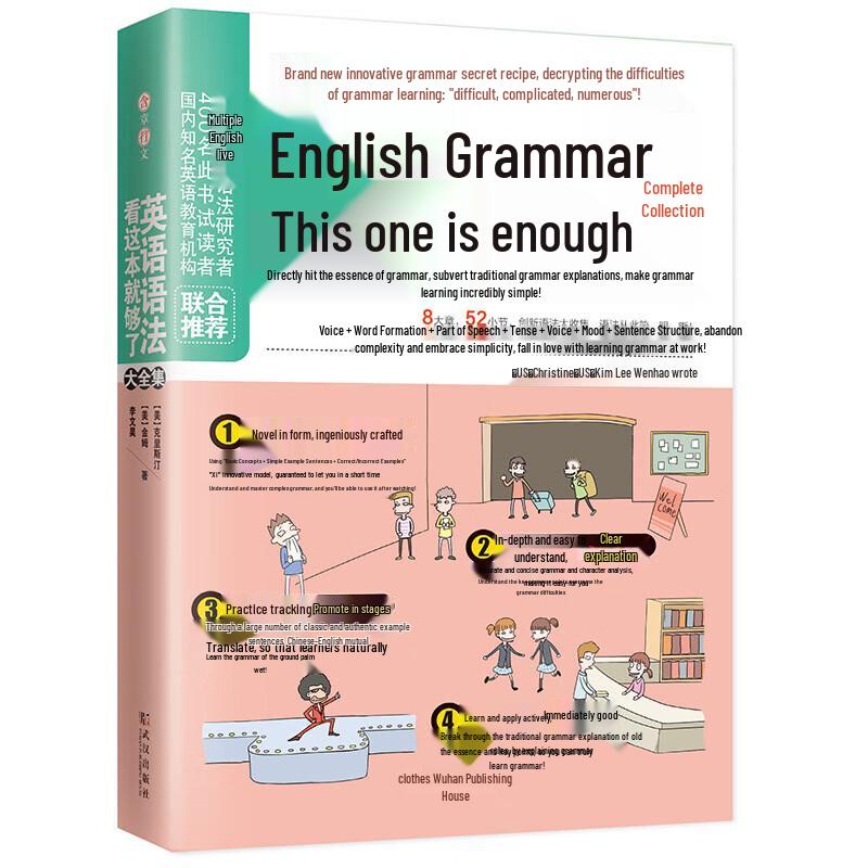 Complete English Grammar Guide