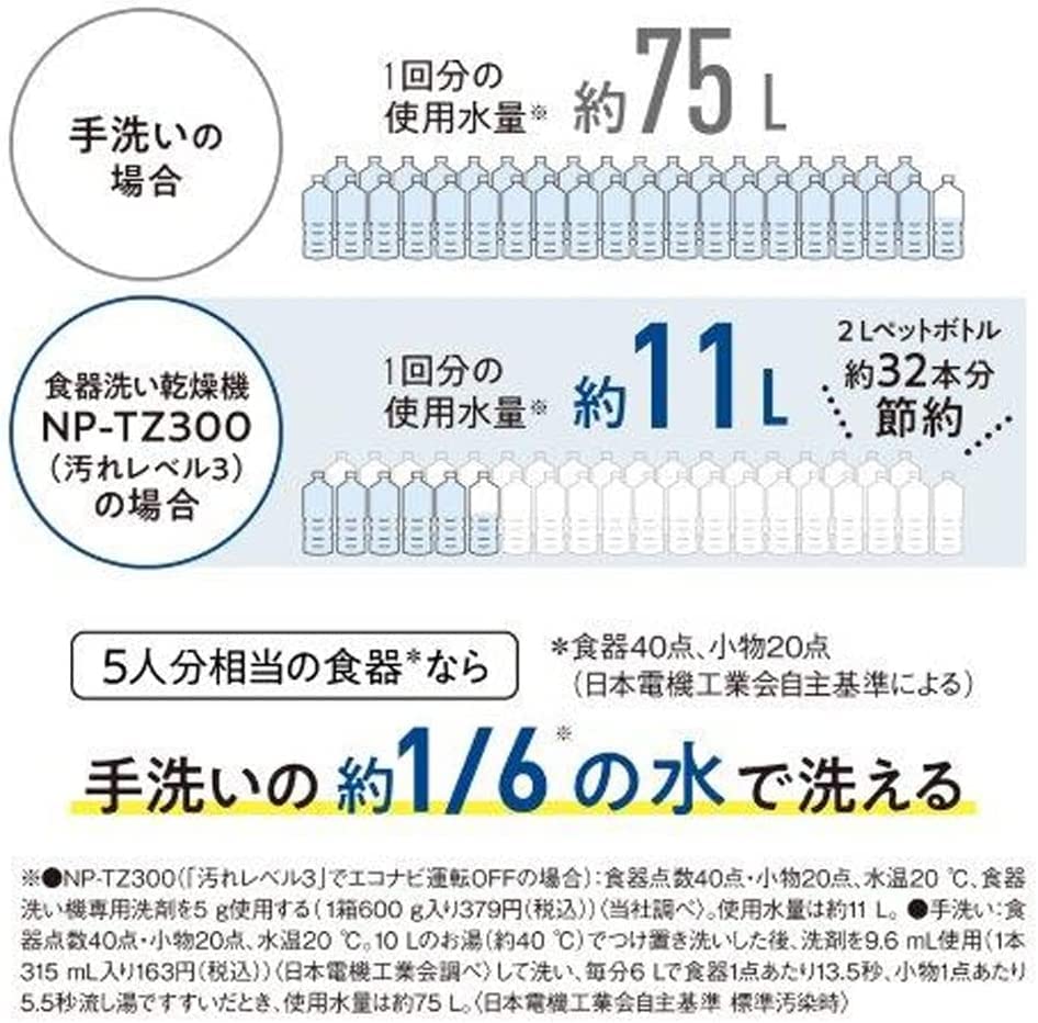 Panasonic Uscător de vase de masă Argintiu NP-TZ300-S