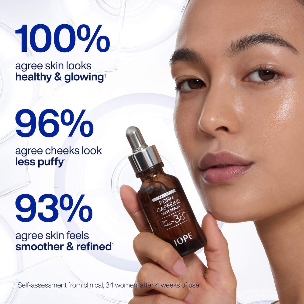 Iope Caffeine Shot Serum For Puffiness 1.01 Oz 30ml Expert Pdrn