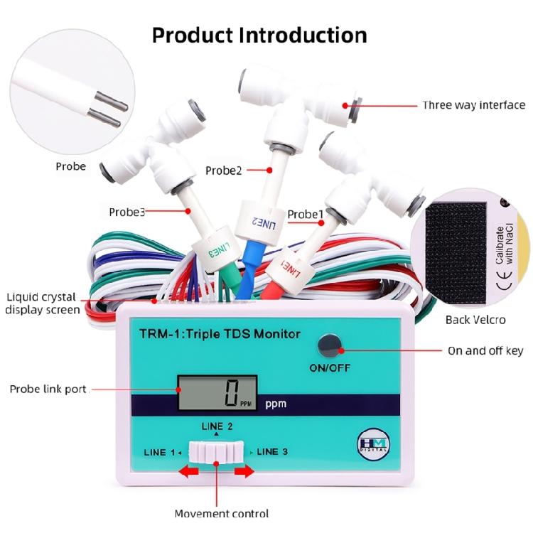 Convenient Tester Water Quality Tester TDS PPM Meter ABS for Home & Travel Use