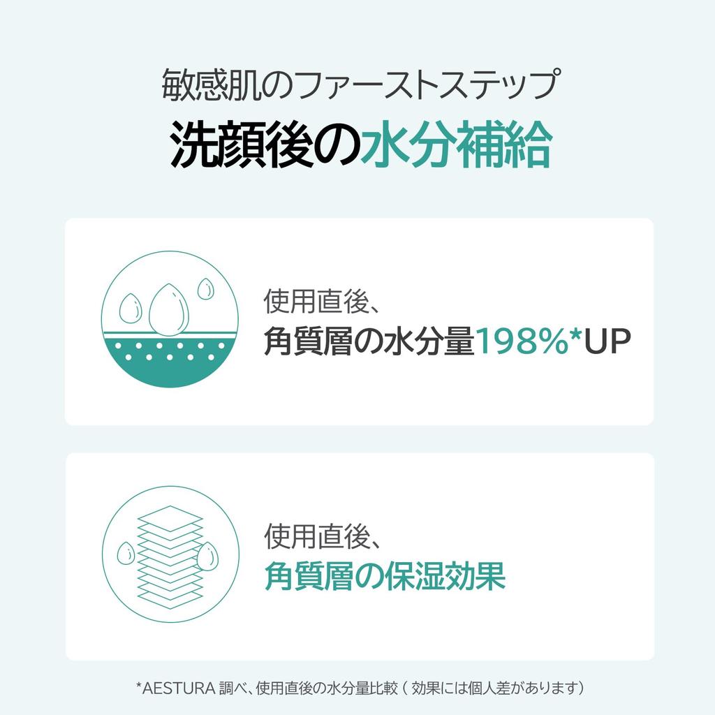Aesica 365 Hydrating Relief Toner pH 200mL Lotion Weakly acidic Korean cosmetics Moisturizing CICA Niacinamide Madecassoside Dry skin Sensitive skin