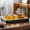 Heat-Resistant Borosilicate Glass Tea Cup Set with Handles
