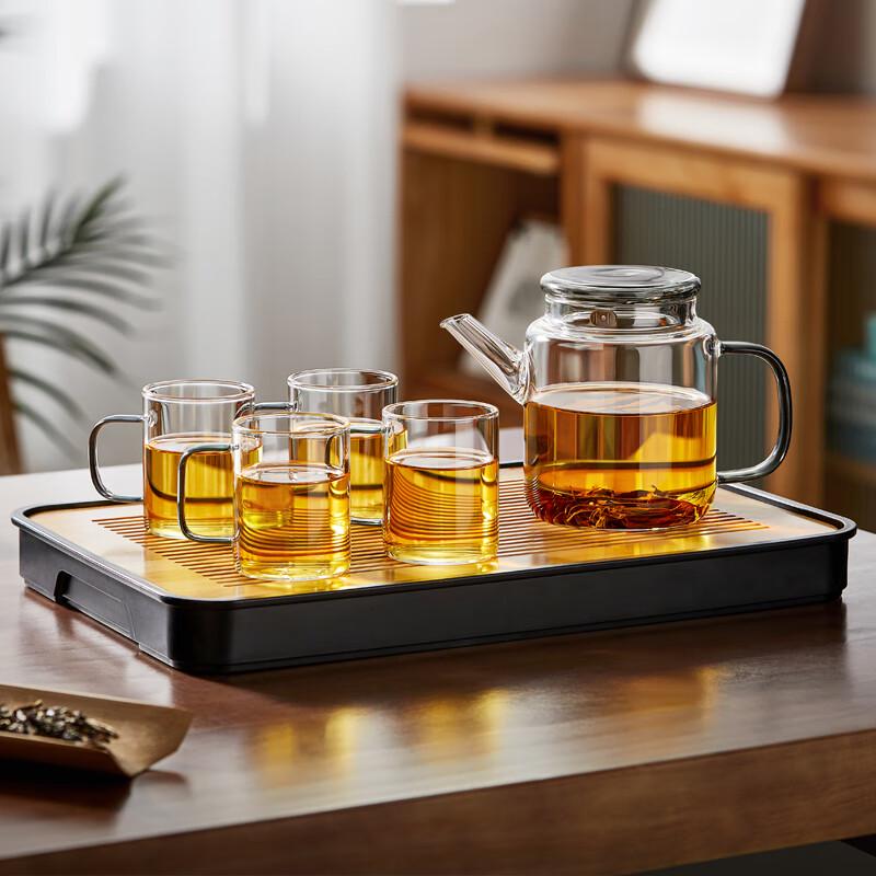 Heat-Resistant Borosilicate Glass Tea Cup Set with Handles