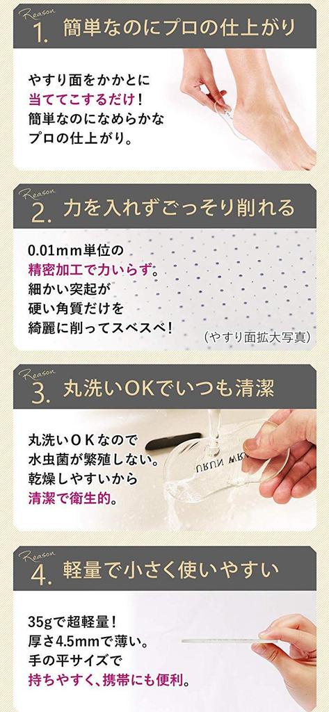 Urn Wrap Heel Callus Glass Heel Heel Callus Heel Corn Fully Washable Remover, File, Removal, Care, Scraper,